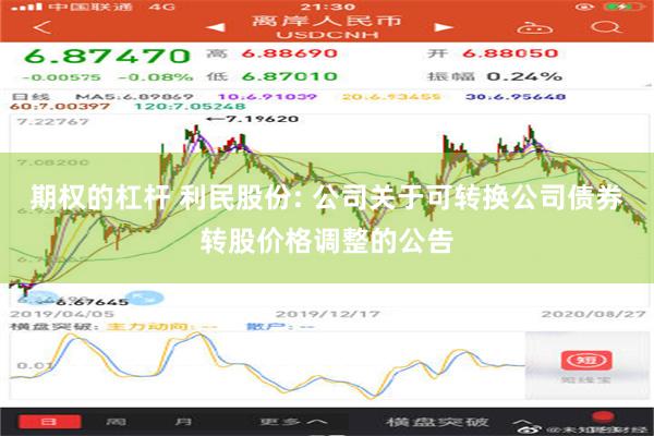 期权的杠杆 利民股份: 公司关于可转换公司债券转股价格调整的公告