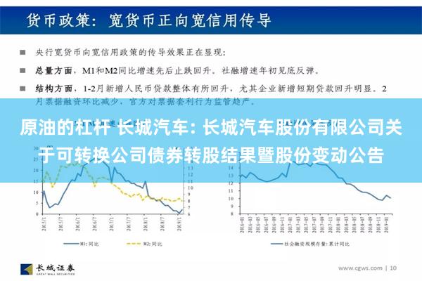 原油的杠杆 长城汽车: 长城汽车股份有限公司关于可转换公司债券转股结果暨股份变动公告