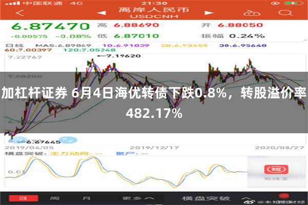 加杠杆证券 6月4日海优转债下跌0.8%，转股溢价率482.17%