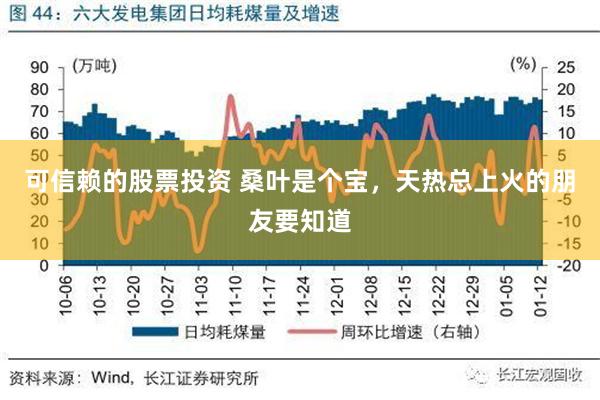 可信赖的股票投资 桑叶是个宝，天热总上火的朋友要知道