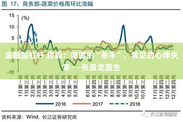 金融加杠杆 房颤：隐匿的“杀手”，常见的心律失常——张景龙医生