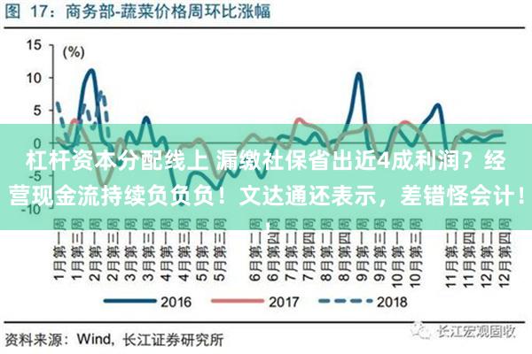 杠杆资本分配线上 漏缴社保省出近4成利润？经营现金流持续负负负！文达通还表示，差错怪会计！