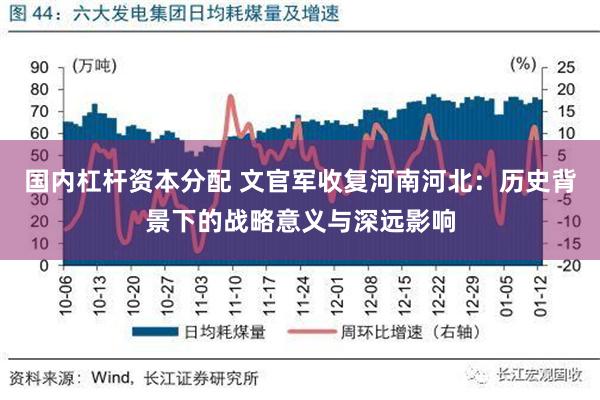 国内杠杆资本分配 文官军收复河南河北：历史背景下的战略意义与深远影响