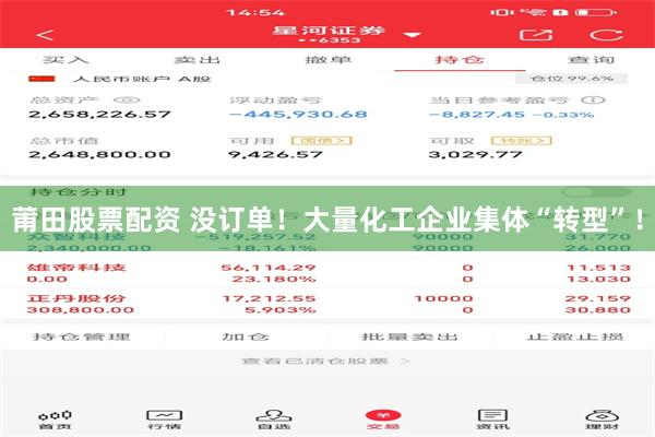 莆田股票配资 没订单！大量化工企业集体“转型”！