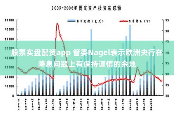 股票实盘配资app 管委Nagel表示欧洲央行在降息问题上有保持谨慎的余地