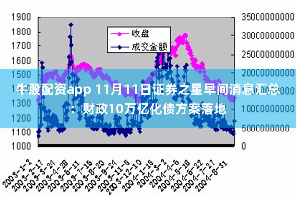 牛股配资app 11月11日证券之星早间消息汇总：财政10万亿化债方案落地