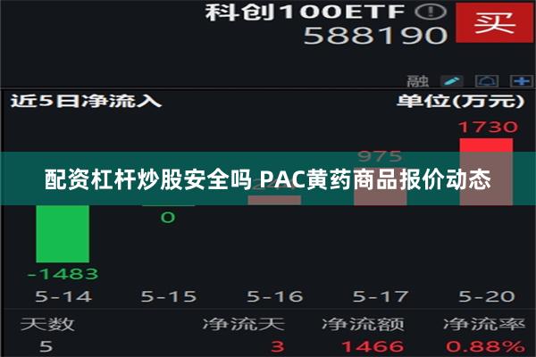 配资杠杆炒股安全吗 PAC黄药商品报价动态