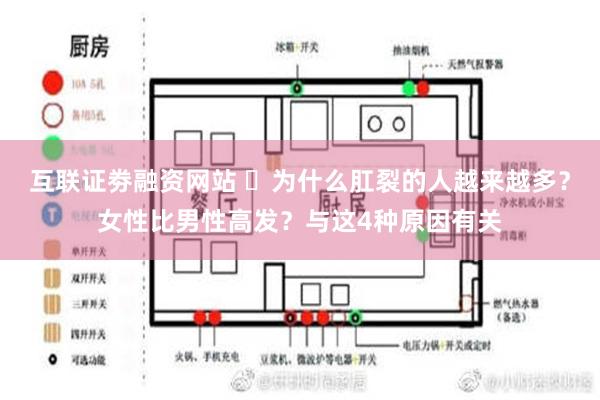 互联证劵融资网站 ​为什么肛裂的人越来越多？女性比男性高发？与这4种原因有关