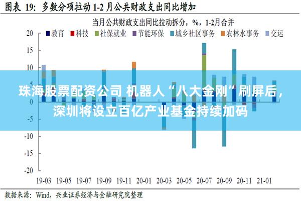 珠海股票配资公司 机器人“八大金刚”刷屏后，深圳将设立百亿产业基金持续加码